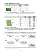 Preview for 21 page of Delta AE series Quick Start Manual