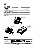 Preview for 31 page of Delta AE series Quick Start Manual