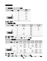 Preview for 33 page of Delta AE series Quick Start Manual