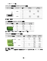 Preview for 34 page of Delta AE series Quick Start Manual