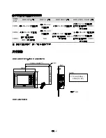 Preview for 35 page of Delta AE series Quick Start Manual