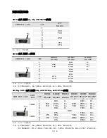 Preview for 47 page of Delta AE series Quick Start Manual