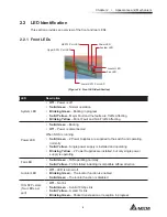 Preview for 7 page of Delta AG7648 Installation Manual