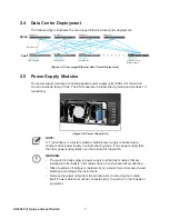 Preview for 10 page of Delta AG9032 Installation Manual