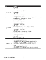 Preview for 8 page of Delta AGC7648A Installation Manual