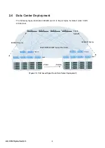 Preview for 14 page of Delta Agema AGC032 Installation Manual