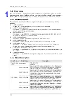 Preview for 3 page of Delta AH02HC-5A Hardware Manual