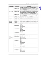 Preview for 4 page of Delta AH02HC-5A Hardware Manual