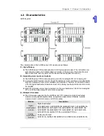 Preview for 8 page of Delta AH02HC-5A Hardware Manual