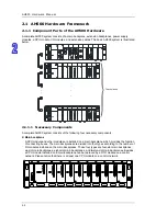 Preview for 17 page of Delta AH02HC-5A Hardware Manual