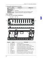 Preview for 39 page of Delta AH02HC-5A Hardware Manual