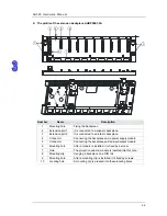 Preview for 40 page of Delta AH02HC-5A Hardware Manual