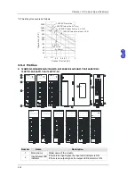 Preview for 47 page of Delta AH02HC-5A Hardware Manual