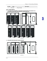 Preview for 53 page of Delta AH02HC-5A Hardware Manual