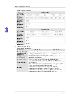 Preview for 64 page of Delta AH02HC-5A Hardware Manual