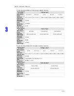 Preview for 66 page of Delta AH02HC-5A Hardware Manual