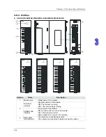 Preview for 67 page of Delta AH02HC-5A Hardware Manual