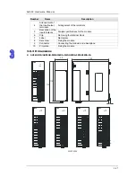 Preview for 68 page of Delta AH02HC-5A Hardware Manual