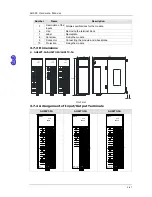 Preview for 72 page of Delta AH02HC-5A Hardware Manual