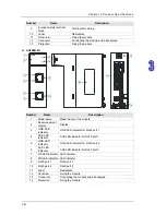 Preview for 75 page of Delta AH02HC-5A Hardware Manual