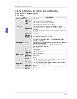 Preview for 80 page of Delta AH02HC-5A Hardware Manual