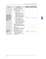 Preview for 89 page of Delta AH02HC-5A Hardware Manual