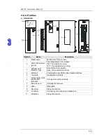 Preview for 90 page of Delta AH02HC-5A Hardware Manual