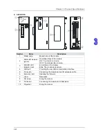 Preview for 91 page of Delta AH02HC-5A Hardware Manual