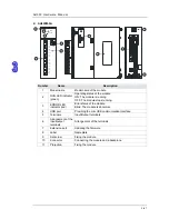 Preview for 92 page of Delta AH02HC-5A Hardware Manual