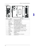 Preview for 93 page of Delta AH02HC-5A Hardware Manual