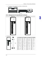 Preview for 99 page of Delta AH02HC-5A Hardware Manual