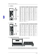 Preview for 100 page of Delta AH02HC-5A Hardware Manual