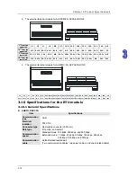 Preview for 101 page of Delta AH02HC-5A Hardware Manual