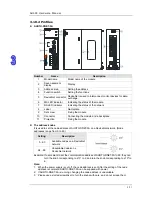 Preview for 102 page of Delta AH02HC-5A Hardware Manual