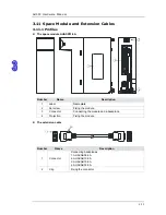 Preview for 104 page of Delta AH02HC-5A Hardware Manual