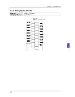 Preview for 125 page of Delta AH02HC-5A Hardware Manual