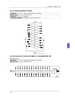 Preview for 131 page of Delta AH02HC-5A Hardware Manual