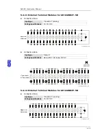 Preview for 132 page of Delta AH02HC-5A Hardware Manual