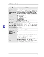 Preview for 156 page of Delta AH02HC-5A Hardware Manual