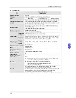 Preview for 159 page of Delta AH02HC-5A Hardware Manual