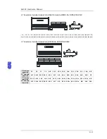 Preview for 162 page of Delta AH02HC-5A Hardware Manual