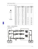 Preview for 164 page of Delta AH02HC-5A Hardware Manual