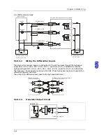 Preview for 165 page of Delta AH02HC-5A Hardware Manual