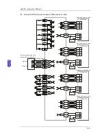 Preview for 174 page of Delta AH02HC-5A Hardware Manual