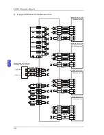 Preview for 175 page of Delta AH02HC-5A Hardware Manual