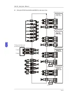 Preview for 176 page of Delta AH02HC-5A Hardware Manual