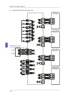 Preview for 177 page of Delta AH02HC-5A Hardware Manual