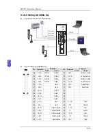 Preview for 178 page of Delta AH02HC-5A Hardware Manual