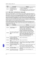 Preview for 205 page of Delta AH02HC-5A Hardware Manual