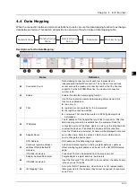 Предварительный просмотр 47 страницы Delta AH10EN-5A Series Operation Manual